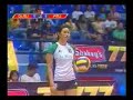 v-league: dlsu vs feu 05/17/2007 part 01 v-league: dlsu vs feu 05/17/2007 part 01