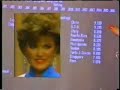 miss universe 1987 interview