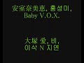 Aural Vampire - Darkwave Surfer - K-Pop and J-Pop Fan Video