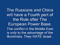 What Is The Illuminati? Part 1 