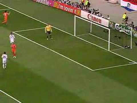 Masters Of Goalkeeping