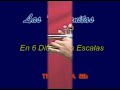 LAS MAÑANITAS (INTRO) EN DIFERENTES ESCALAS TROMPETA SIb