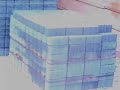 Products of Multilayer Machine Zenith 844