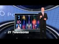 CK HD SPot 21 TVs Junio 2012 OK.mov