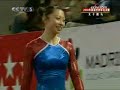 2008 Madrid World Cup Final Women\ 2008 Madrid World Cup Final Women\