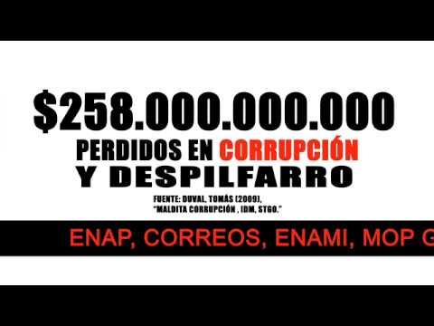 Imagen de previsualización de YouTube