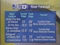 TV Weather Bloopers TV Weather Bloopers