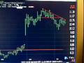 TradingwithTK