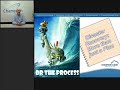 Disaster Recovery: The Process, Planning and Best Practices for 2010