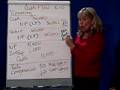 Cash Flow 5 Financing Activites