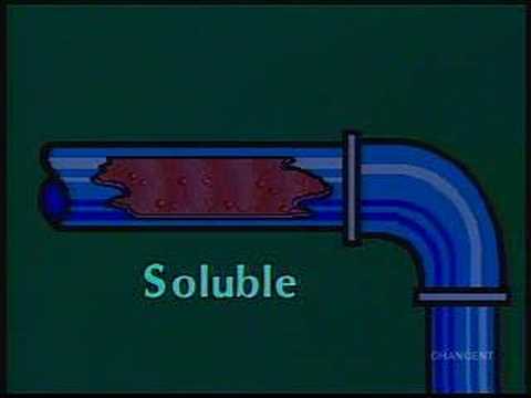 Hydrogen Sulfide Safety - Sample