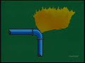 Hydrogen Sulfide Principles (Safety) - Sample