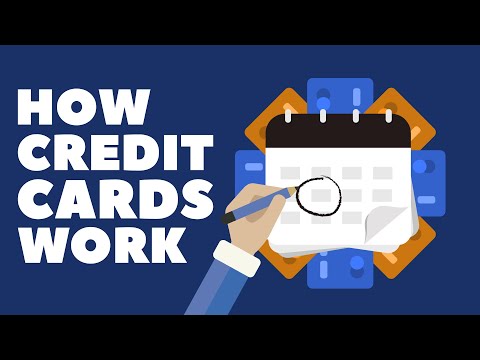 how to know hdfc credit card payment due date