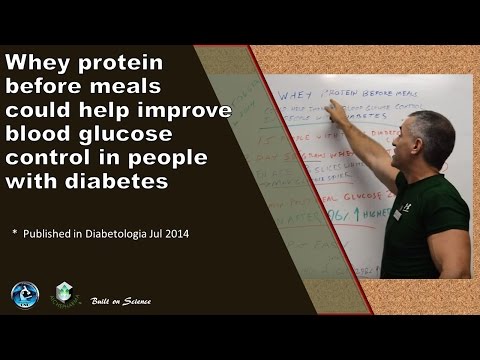 how to isolate protein from blood