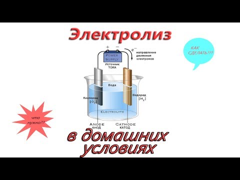 Как сделать электролиз монеты Как сделать электролиз монеты