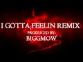 Black Eyed Peas I Gotta Feeling Remix DJ M-Live Exlusive Produced by Biggmow