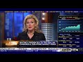 Merideth Whitney 12 08 09 Squawk Box #1 Market may rise until end of 2009, but next year there is no place to go