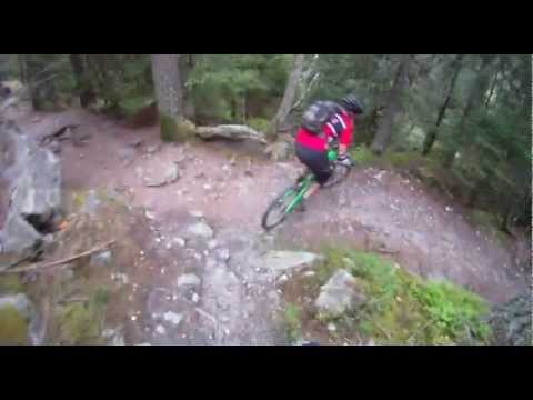 0 Video Gallery