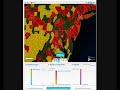 Business Intelligence with Microsoft Virtual Earth
