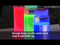 Sony Moves a Step Closer to OLED TV : DigInfo