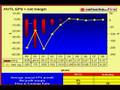 NVTL stock analysis