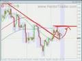 FOREX-TRADING-11-th-