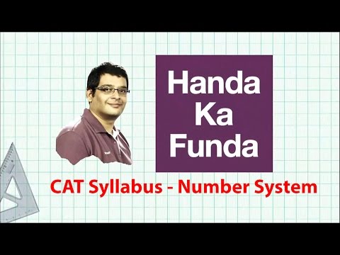 how to prepare for cat exam