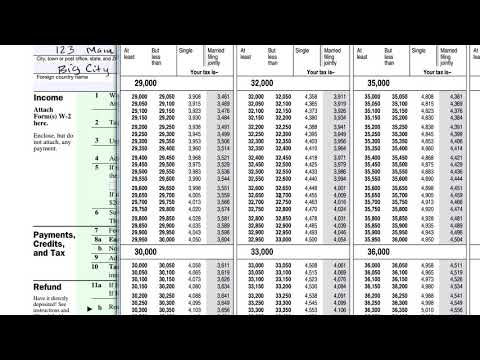 2016 Eic Tax Table Chart