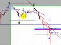 Merval grafico al 10 de octubre