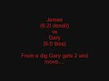 Gypsy Street Racing 2