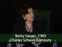 Schwab CMO Raves About Rotoscope Ads