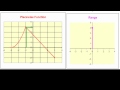 Range of a Piecewise Function: Example 1