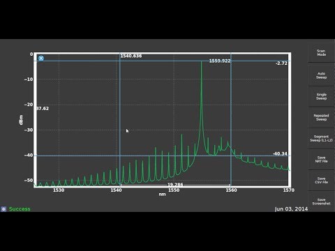 how to measure fm deviation with a spectrum analyzer