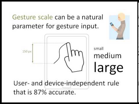 how to define small medium large projects