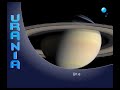 Urania, il notiziario di astronomia e astronautica