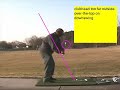 Get Hermanized Golf Lesson - 