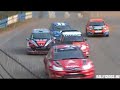 ERC 2008 Hungary part1 - RALLYCROSS.HU