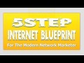 See Video