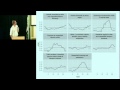 Engineering Data Analysis (with R and ggplot2)