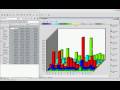 Création d'un graphique avec Oracle Discoverer Desktop