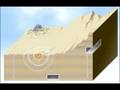 Nuclear Bunker Buster for War in Iran and Fallout
