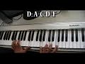 Piano - Nelly Akon Ashanti - Body On Me - Tutorial Piano - Nelly Akon Ashanti - Body On Me - Tutorial