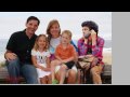 Photoshop Tutorial: How to Photoshop a Person Into a Picture [In-Depth]
