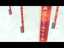 Helicos High Speed Gene Sequencing