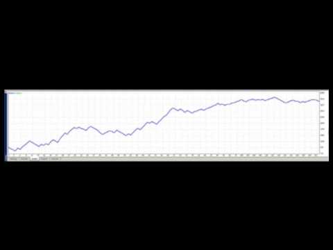 Forex Cash Rocket $1000 turned into $25370! , NAMA TECHNOLOGY