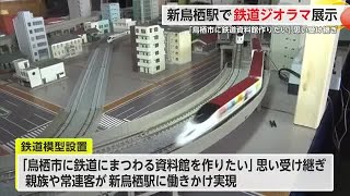 サムネイル