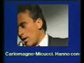 Mimmo Carlomagno - VideoClip Libert� - Immagini rai 1986