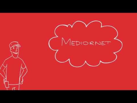 YouTube-forhåndsvisningsbillede