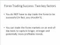 Forex Dealing