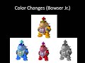 SSB4 Possibilities 11: Bowser Jr.